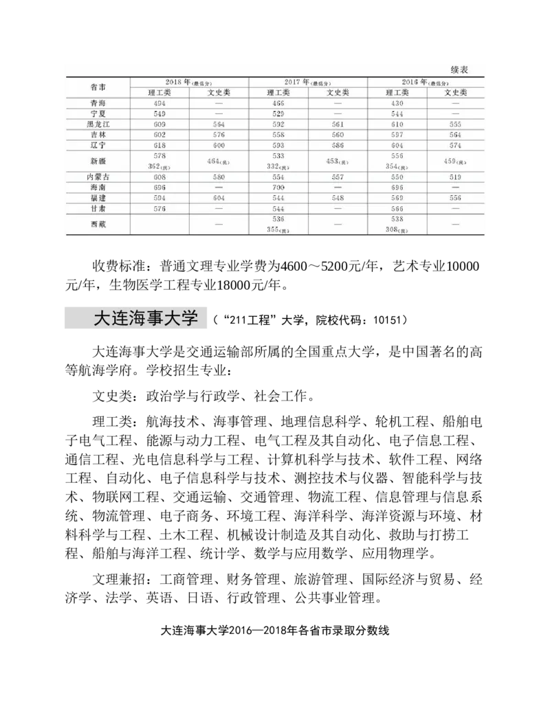 高考志愿填报手册(2019年版)_必看高考志愿填报指南课程（价值5999）_张雪峰高考志愿填报合集_张雪峰高考志愿填报必读，让孩子的每一分都不浪费!(1)_高考志愿填报购买资料