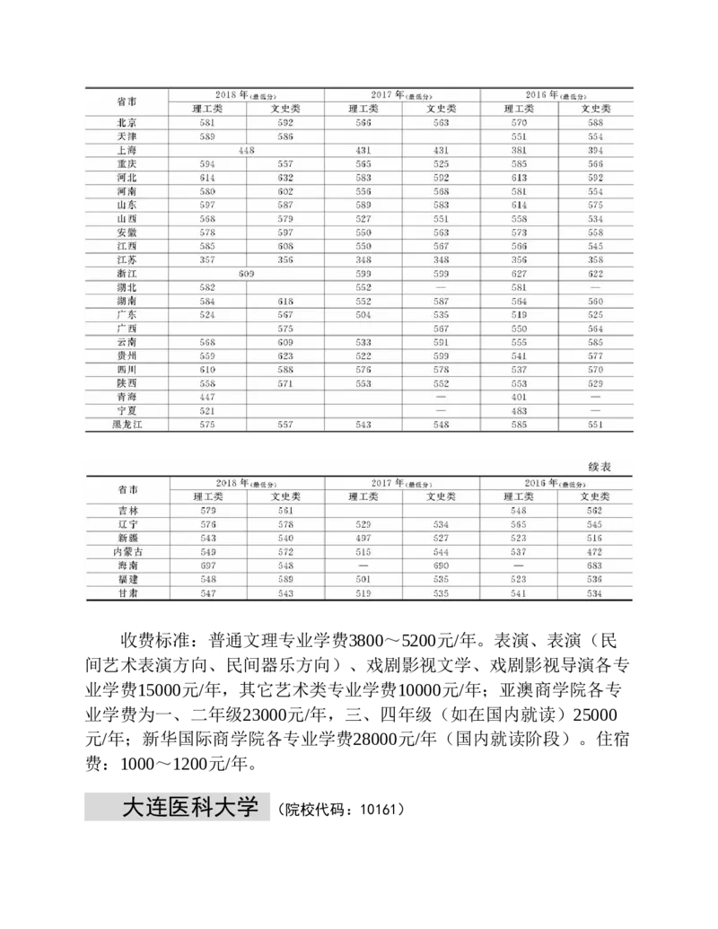 高考志愿填报手册(2019年版)_必看高考志愿填报指南课程（价值5999）_张雪峰高考志愿填报合集_张雪峰高考志愿填报必读，让孩子的每一分都不浪费!(1)_高考志愿填报购买资料