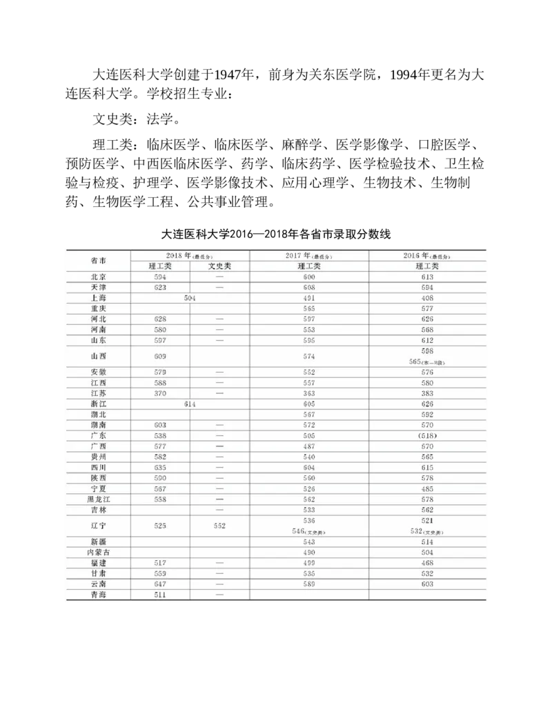 高考志愿填报手册(2019年版)_必看高考志愿填报指南课程（价值5999）_张雪峰高考志愿填报合集_张雪峰高考志愿填报必读，让孩子的每一分都不浪费!(1)_高考志愿填报购买资料