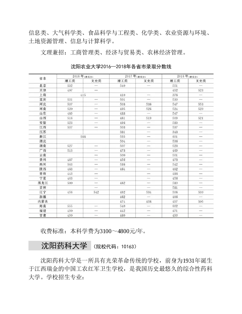 高考志愿填报手册(2019年版)_必看高考志愿填报指南课程（价值5999）_张雪峰高考志愿填报合集_张雪峰高考志愿填报必读，让孩子的每一分都不浪费!(1)_高考志愿填报购买资料