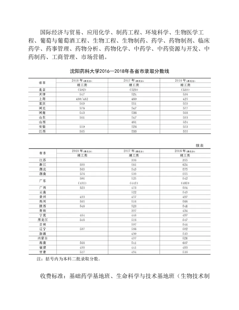 高考志愿填报手册(2019年版)_必看高考志愿填报指南课程（价值5999）_张雪峰高考志愿填报合集_张雪峰高考志愿填报必读，让孩子的每一分都不浪费!(1)_高考志愿填报购买资料
