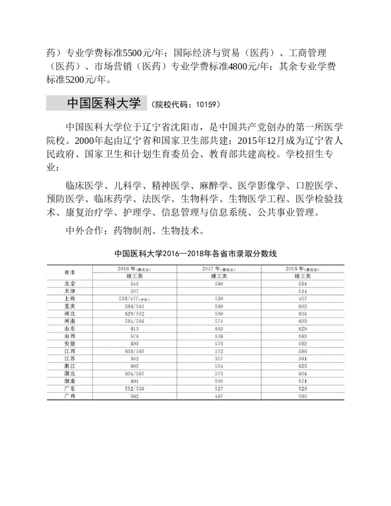 高考志愿填报手册(2019年版)_必看高考志愿填报指南课程（价值5999）_张雪峰高考志愿填报合集_张雪峰高考志愿填报必读，让孩子的每一分都不浪费!(1)_高考志愿填报购买资料