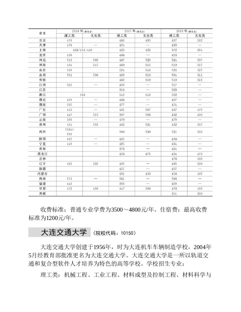 高考志愿填报手册(2019年版)_必看高考志愿填报指南课程（价值5999）_张雪峰高考志愿填报合集_张雪峰高考志愿填报必读，让孩子的每一分都不浪费!(1)_高考志愿填报购买资料