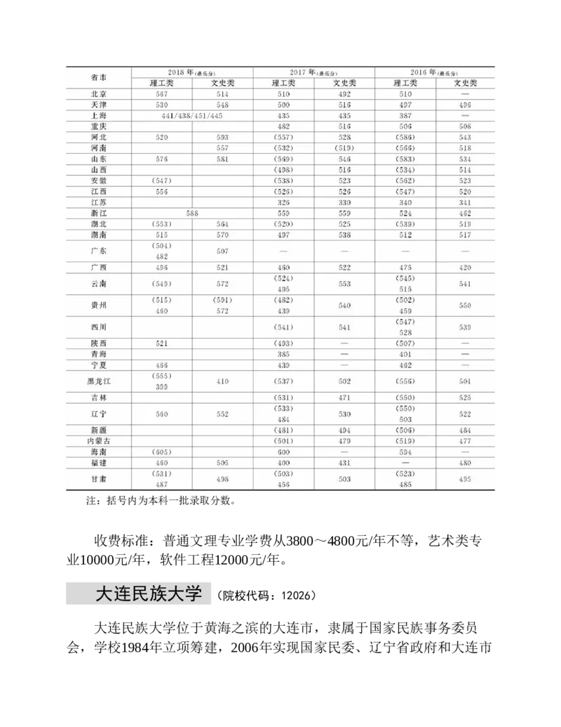 高考志愿填报手册(2019年版)_必看高考志愿填报指南课程（价值5999）_张雪峰高考志愿填报合集_张雪峰高考志愿填报必读，让孩子的每一分都不浪费!(1)_高考志愿填报购买资料