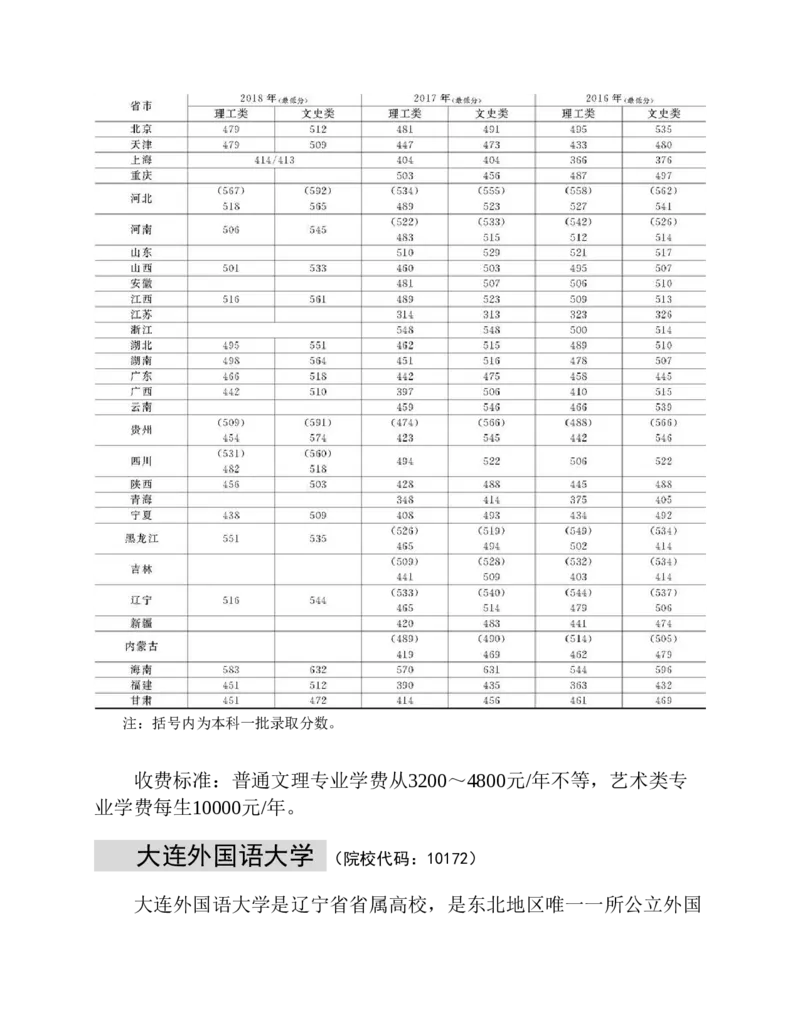 高考志愿填报手册(2019年版)_必看高考志愿填报指南课程（价值5999）_张雪峰高考志愿填报合集_张雪峰高考志愿填报必读，让孩子的每一分都不浪费!(1)_高考志愿填报购买资料