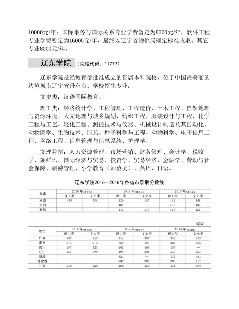 高考志愿填报手册(2019年版)_必看高考志愿填报指南课程（价值5999）_张雪峰高考志愿填报合集_张雪峰高考志愿填报必读，让孩子的每一分都不浪费!(1)_高考志愿填报购买资料