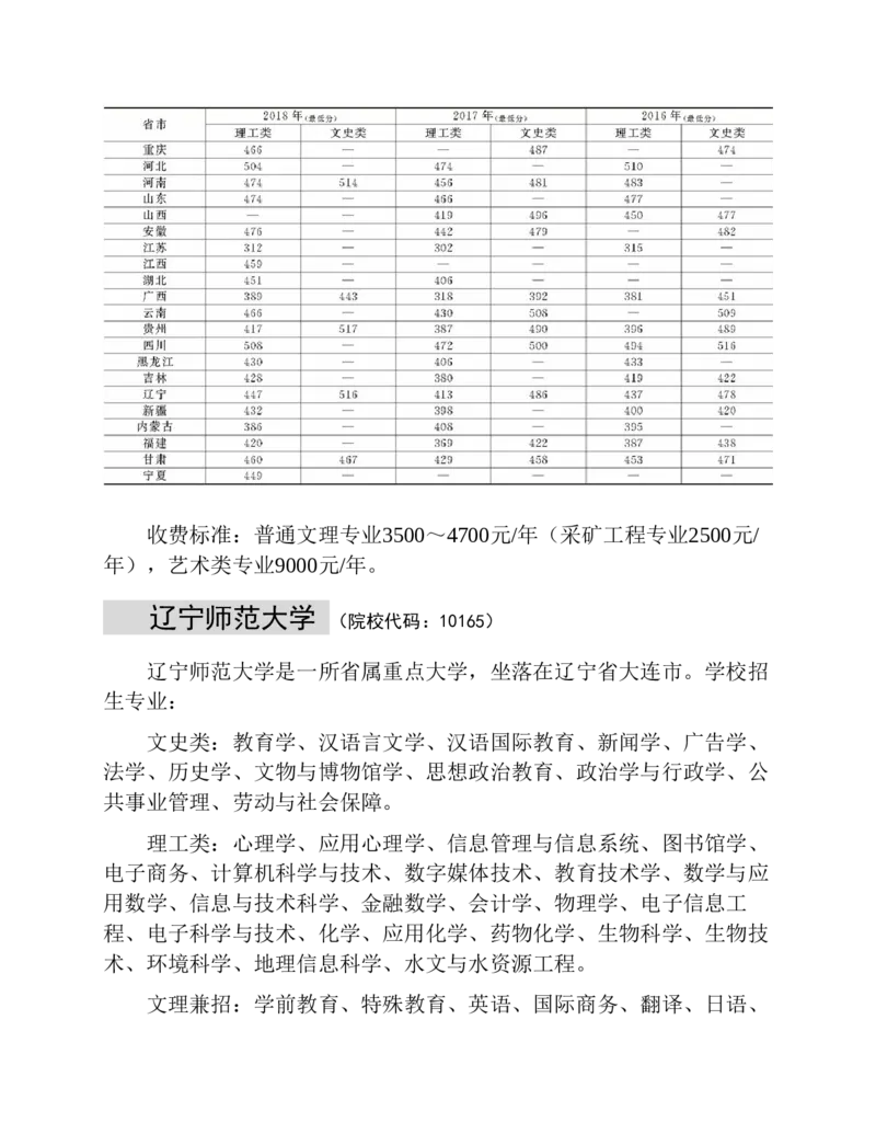 高考志愿填报手册(2019年版)_必看高考志愿填报指南课程（价值5999）_张雪峰高考志愿填报合集_张雪峰高考志愿填报必读，让孩子的每一分都不浪费!(1)_高考志愿填报购买资料