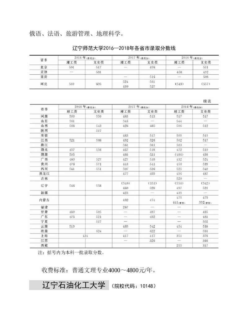 高考志愿填报手册(2019年版)_必看高考志愿填报指南课程（价值5999）_张雪峰高考志愿填报合集_张雪峰高考志愿填报必读，让孩子的每一分都不浪费!(1)_高考志愿填报购买资料
