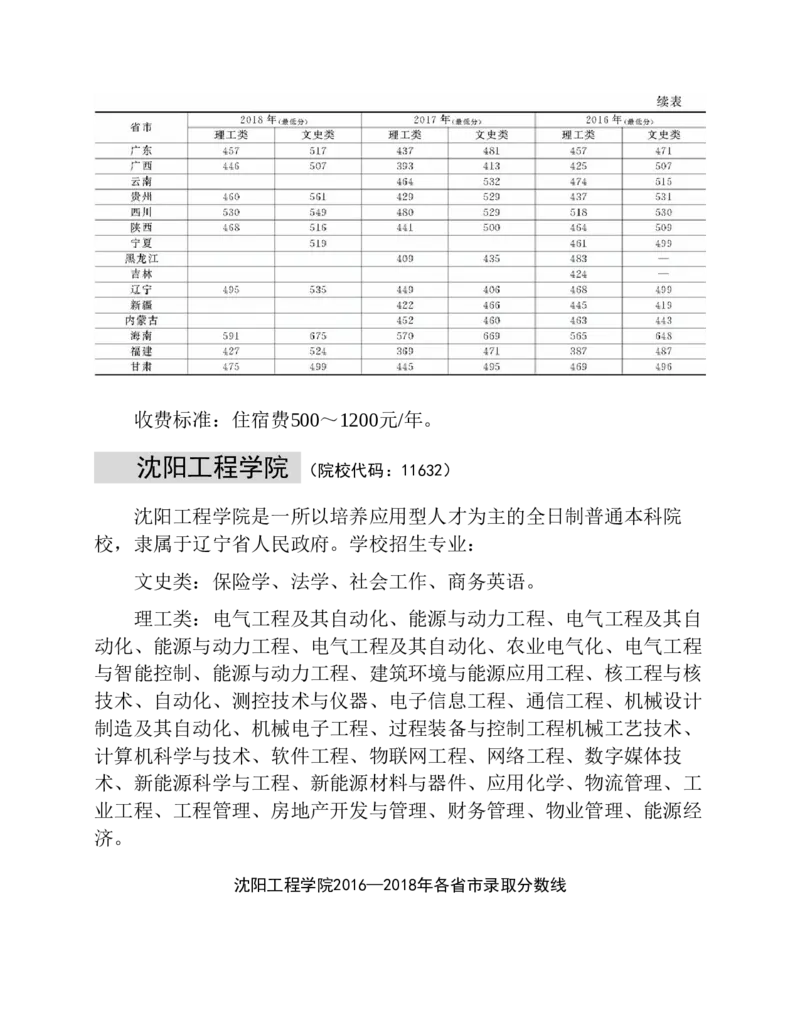 高考志愿填报手册(2019年版)_必看高考志愿填报指南课程（价值5999）_张雪峰高考志愿填报合集_张雪峰高考志愿填报必读，让孩子的每一分都不浪费!(1)_高考志愿填报购买资料
