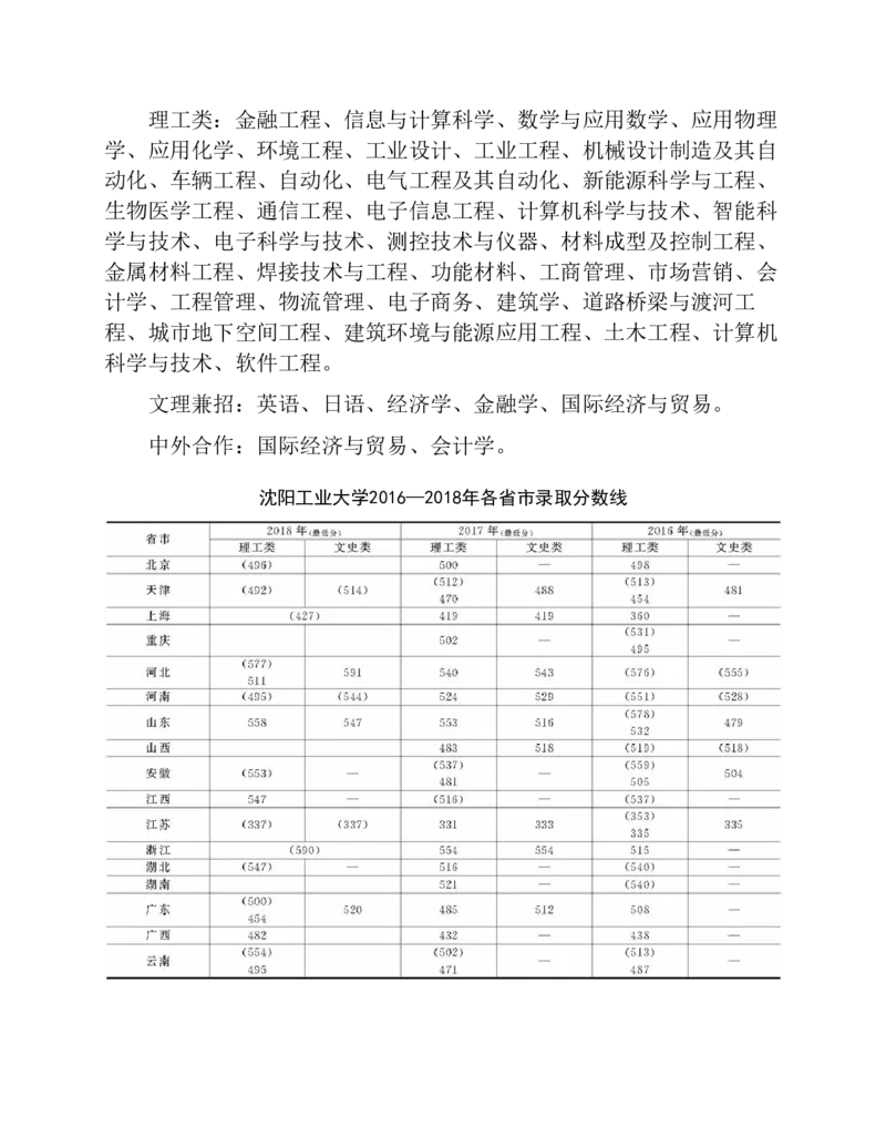 高考志愿填报手册(2019年版)_必看高考志愿填报指南课程（价值5999）_张雪峰高考志愿填报合集_张雪峰高考志愿填报必读，让孩子的每一分都不浪费!(1)_高考志愿填报购买资料