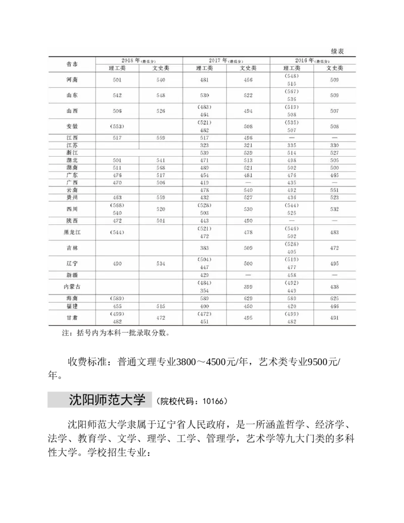 高考志愿填报手册(2019年版)_必看高考志愿填报指南课程（价值5999）_张雪峰高考志愿填报合集_张雪峰高考志愿填报必读，让孩子的每一分都不浪费!(1)_高考志愿填报购买资料