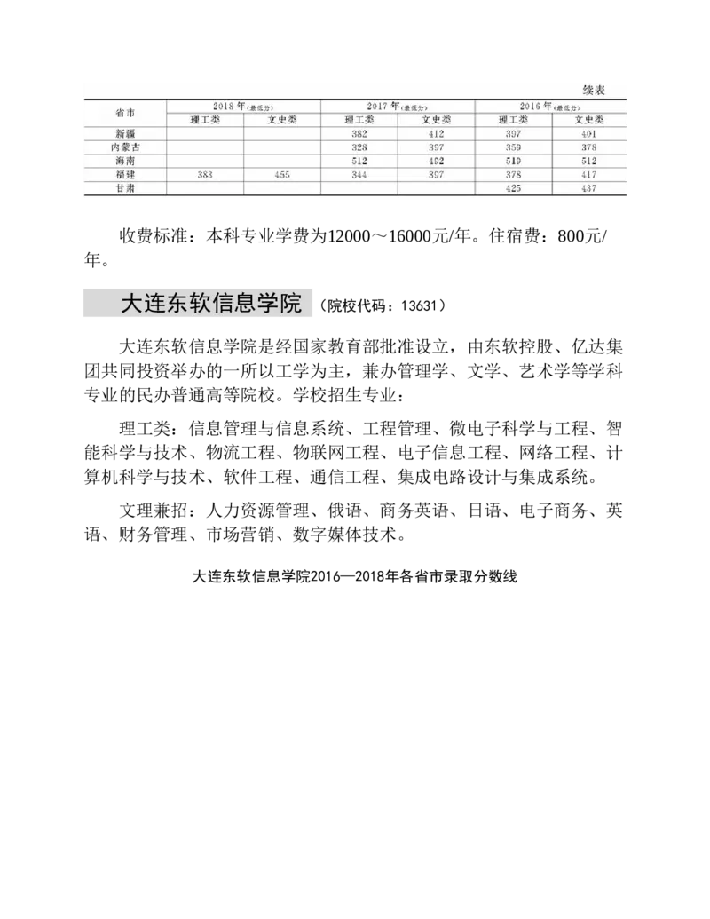 高考志愿填报手册(2019年版)_必看高考志愿填报指南课程（价值5999）_张雪峰高考志愿填报合集_张雪峰高考志愿填报必读，让孩子的每一分都不浪费!(1)_高考志愿填报购买资料