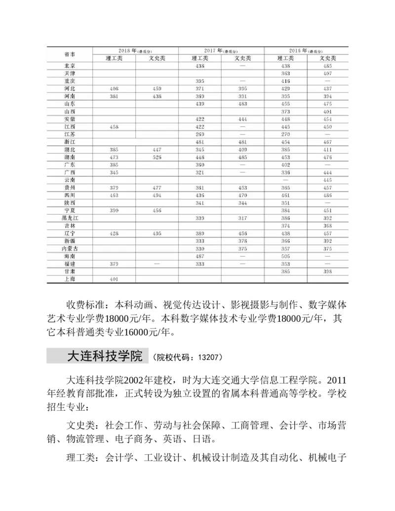 高考志愿填报手册(2019年版)_必看高考志愿填报指南课程（价值5999）_张雪峰高考志愿填报合集_张雪峰高考志愿填报必读，让孩子的每一分都不浪费!(1)_高考志愿填报购买资料