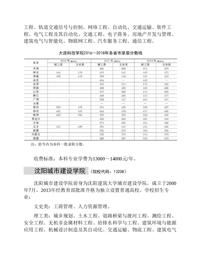 高考志愿填报手册(2019年版)_必看高考志愿填报指南课程（价值5999）_张雪峰高考志愿填报合集_张雪峰高考志愿填报必读，让孩子的每一分都不浪费!(1)_高考志愿填报购买资料