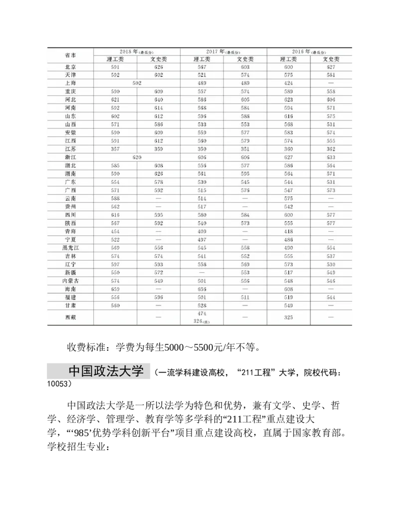 高考志愿填报手册(2019年版)_必看高考志愿填报指南课程（价值5999）_张雪峰高考志愿填报合集_张雪峰高考志愿填报必读，让孩子的每一分都不浪费!(1)_高考志愿填报购买资料