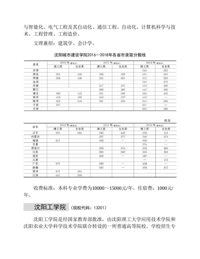高考志愿填报手册(2019年版)_必看高考志愿填报指南课程（价值5999）_张雪峰高考志愿填报合集_张雪峰高考志愿填报必读，让孩子的每一分都不浪费!(1)_高考志愿填报购买资料