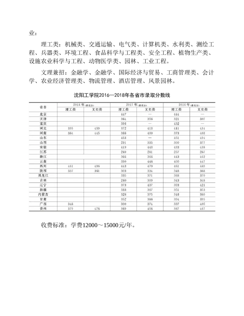 高考志愿填报手册(2019年版)_必看高考志愿填报指南课程（价值5999）_张雪峰高考志愿填报合集_张雪峰高考志愿填报必读，让孩子的每一分都不浪费!(1)_高考志愿填报购买资料