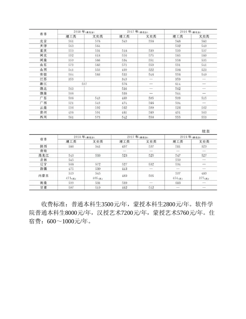 高考志愿填报手册(2019年版)_必看高考志愿填报指南课程（价值5999）_张雪峰高考志愿填报合集_张雪峰高考志愿填报必读，让孩子的每一分都不浪费!(1)_高考志愿填报购买资料