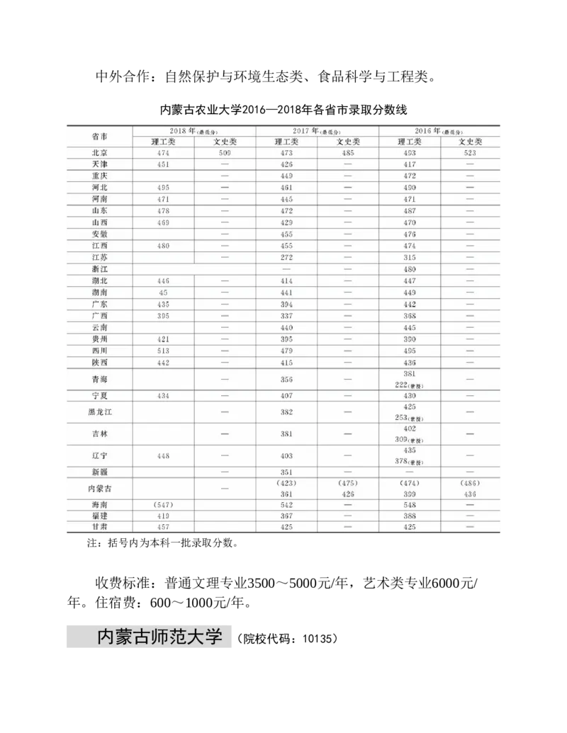 高考志愿填报手册(2019年版)_必看高考志愿填报指南课程（价值5999）_张雪峰高考志愿填报合集_张雪峰高考志愿填报必读，让孩子的每一分都不浪费!(1)_高考志愿填报购买资料