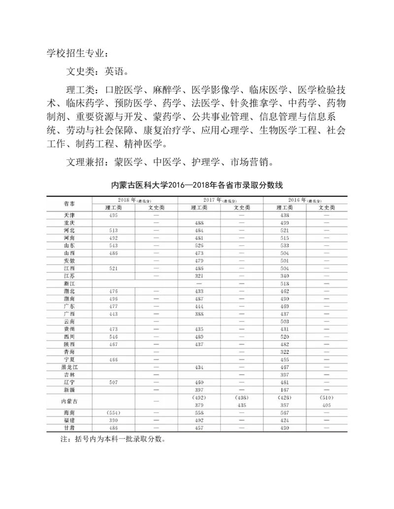 高考志愿填报手册(2019年版)_必看高考志愿填报指南课程（价值5999）_张雪峰高考志愿填报合集_张雪峰高考志愿填报必读，让孩子的每一分都不浪费!(1)_高考志愿填报购买资料