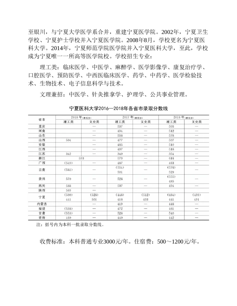 高考志愿填报手册(2019年版)_必看高考志愿填报指南课程（价值5999）_张雪峰高考志愿填报合集_张雪峰高考志愿填报必读，让孩子的每一分都不浪费!(1)_高考志愿填报购买资料