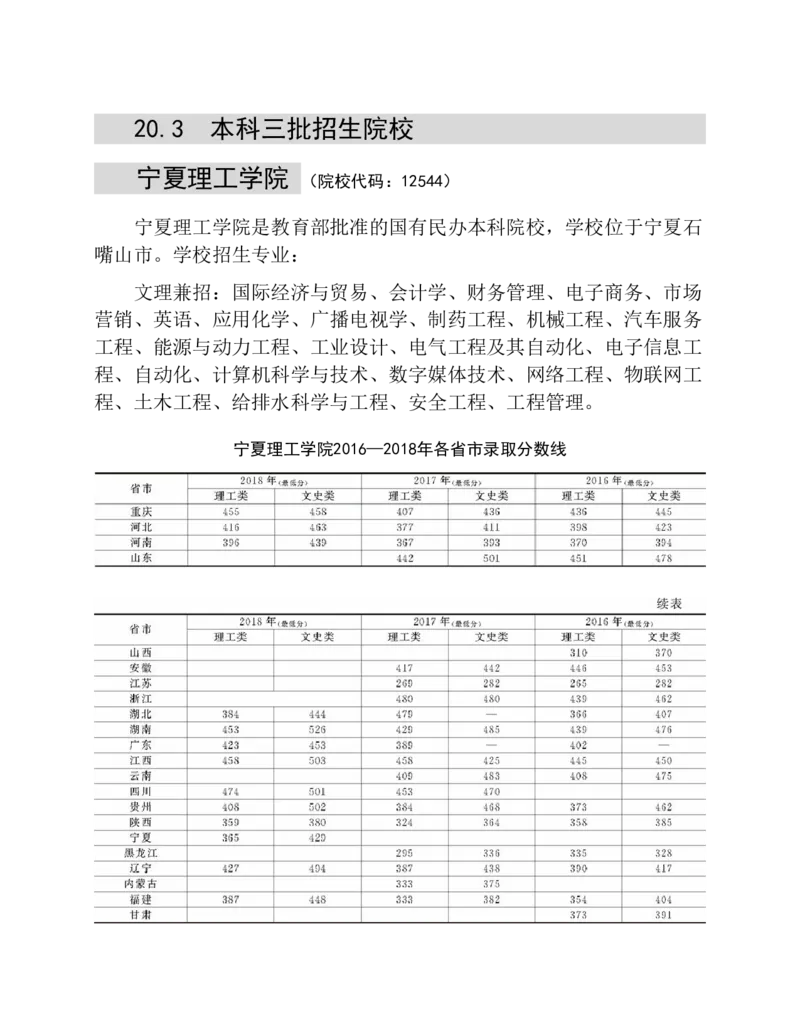 高考志愿填报手册(2019年版)_必看高考志愿填报指南课程（价值5999）_张雪峰高考志愿填报合集_张雪峰高考志愿填报必读，让孩子的每一分都不浪费!(1)_高考志愿填报购买资料
