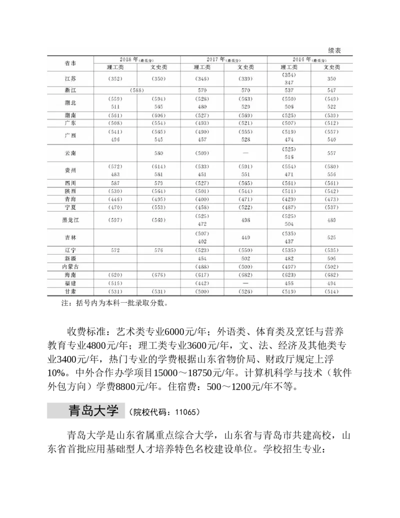 高考志愿填报手册(2019年版)_必看高考志愿填报指南课程（价值5999）_张雪峰高考志愿填报合集_张雪峰高考志愿填报必读，让孩子的每一分都不浪费!(1)_高考志愿填报购买资料