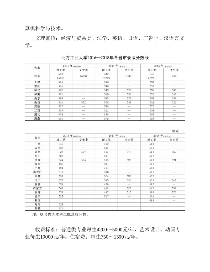 高考志愿填报手册(2019年版)_必看高考志愿填报指南课程（价值5999）_张雪峰高考志愿填报合集_张雪峰高考志愿填报必读，让孩子的每一分都不浪费!(1)_高考志愿填报购买资料