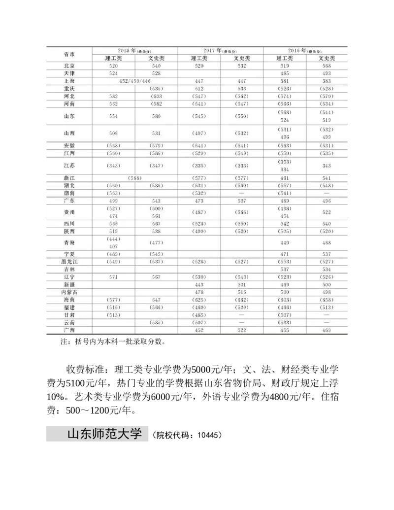 高考志愿填报手册(2019年版)_必看高考志愿填报指南课程（价值5999）_张雪峰高考志愿填报合集_张雪峰高考志愿填报必读，让孩子的每一分都不浪费!(1)_高考志愿填报购买资料