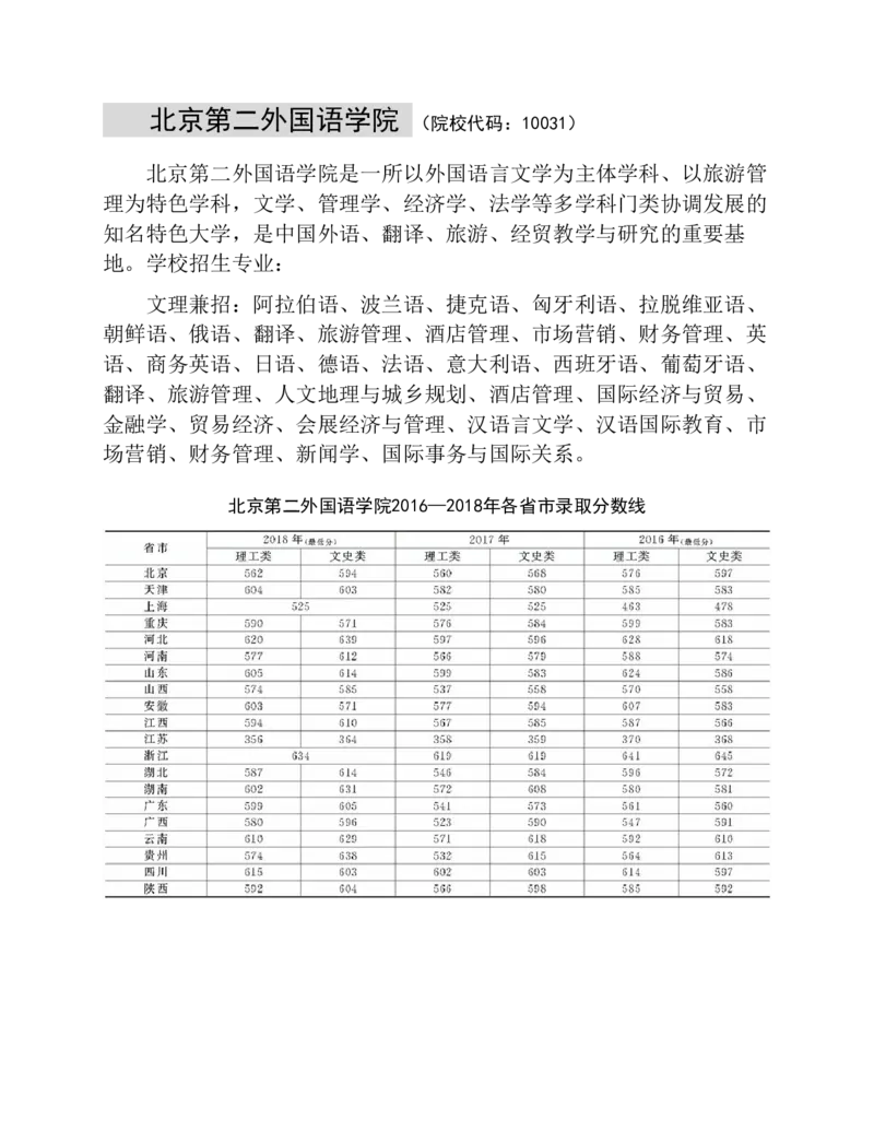 高考志愿填报手册(2019年版)_必看高考志愿填报指南课程（价值5999）_张雪峰高考志愿填报合集_张雪峰高考志愿填报必读，让孩子的每一分都不浪费!(1)_高考志愿填报购买资料