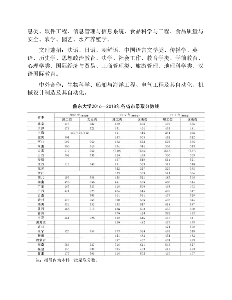 高考志愿填报手册(2019年版)_必看高考志愿填报指南课程（价值5999）_张雪峰高考志愿填报合集_张雪峰高考志愿填报必读，让孩子的每一分都不浪费!(1)_高考志愿填报购买资料