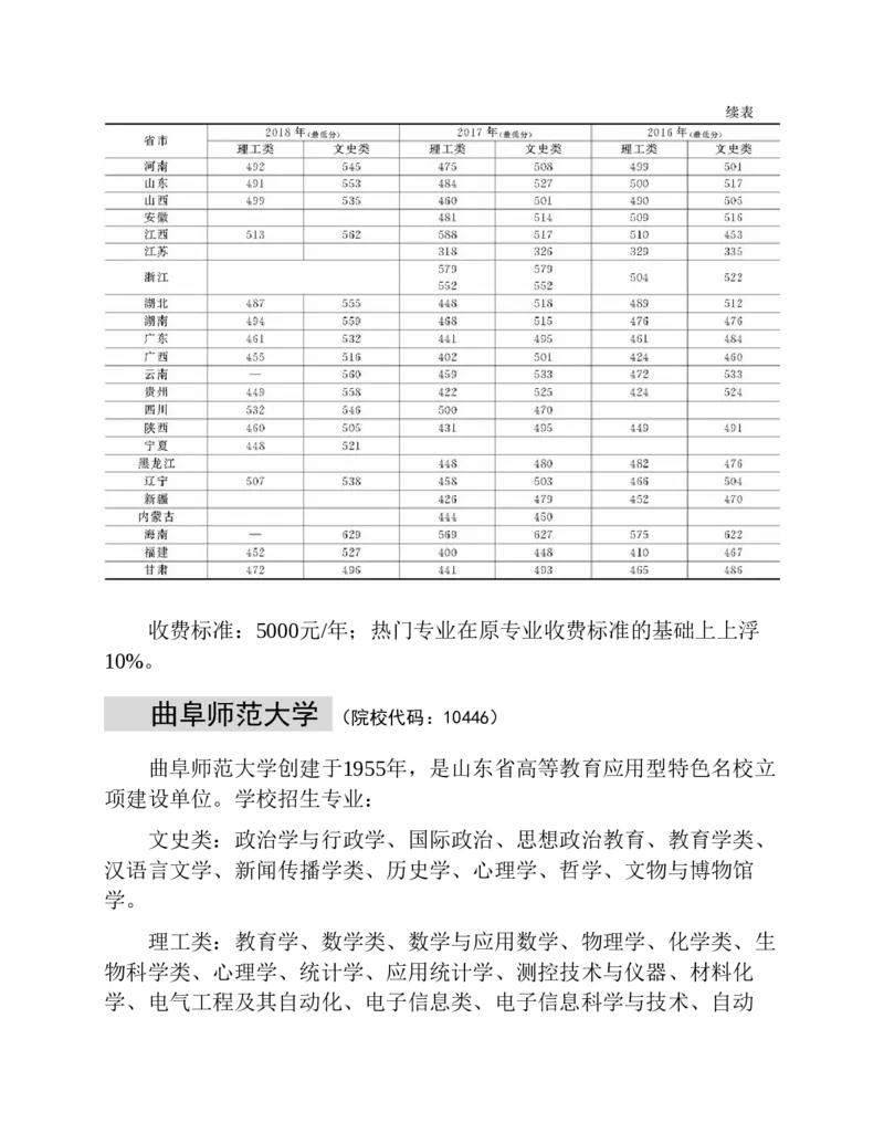 高考志愿填报手册(2019年版)_必看高考志愿填报指南课程（价值5999）_张雪峰高考志愿填报合集_张雪峰高考志愿填报必读，让孩子的每一分都不浪费!(1)_高考志愿填报购买资料
