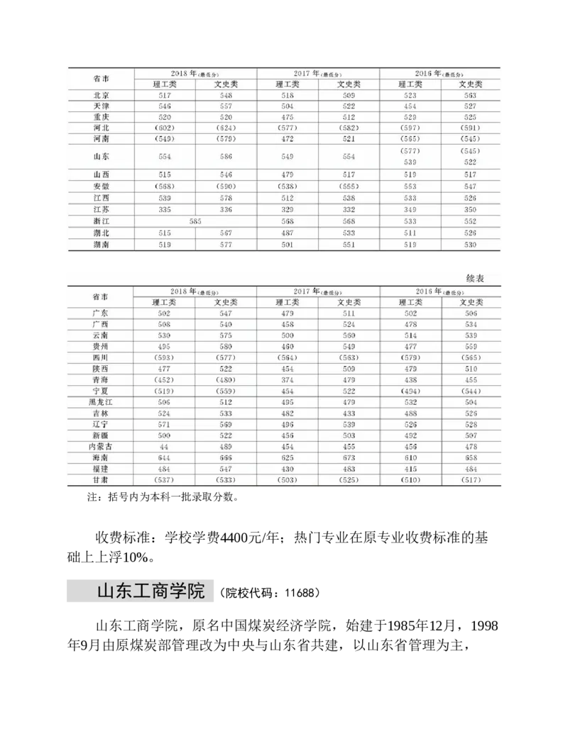 高考志愿填报手册(2019年版)_必看高考志愿填报指南课程（价值5999）_张雪峰高考志愿填报合集_张雪峰高考志愿填报必读，让孩子的每一分都不浪费!(1)_高考志愿填报购买资料