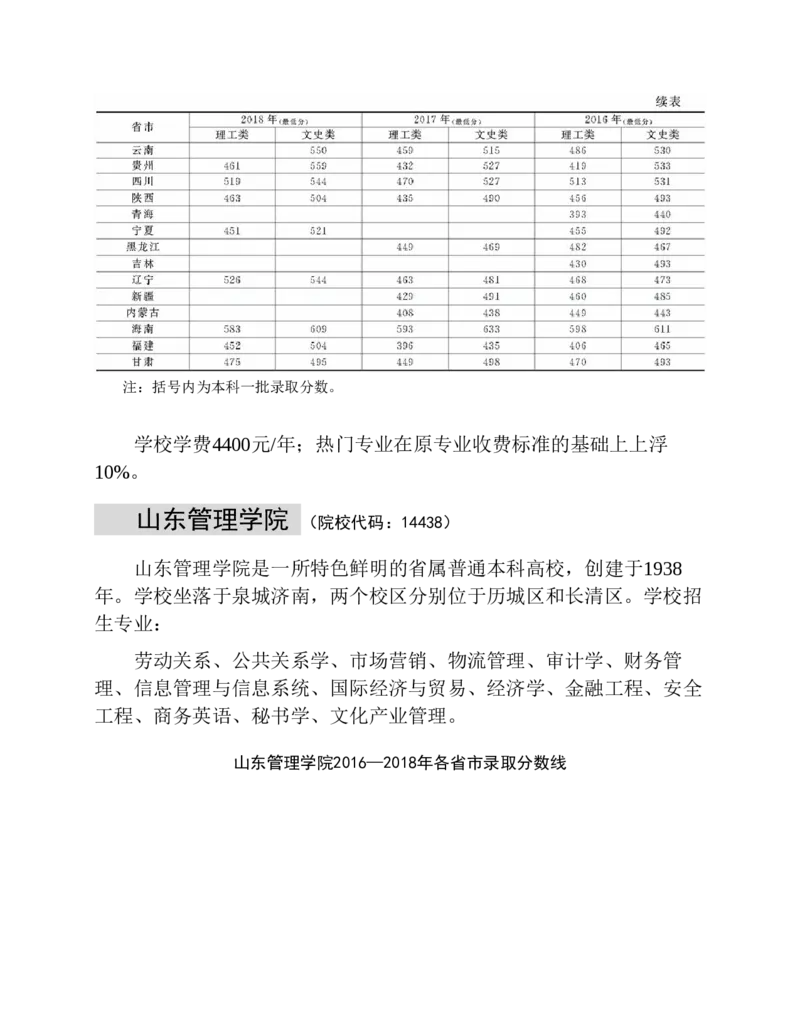 高考志愿填报手册(2019年版)_必看高考志愿填报指南课程（价值5999）_张雪峰高考志愿填报合集_张雪峰高考志愿填报必读，让孩子的每一分都不浪费!(1)_高考志愿填报购买资料