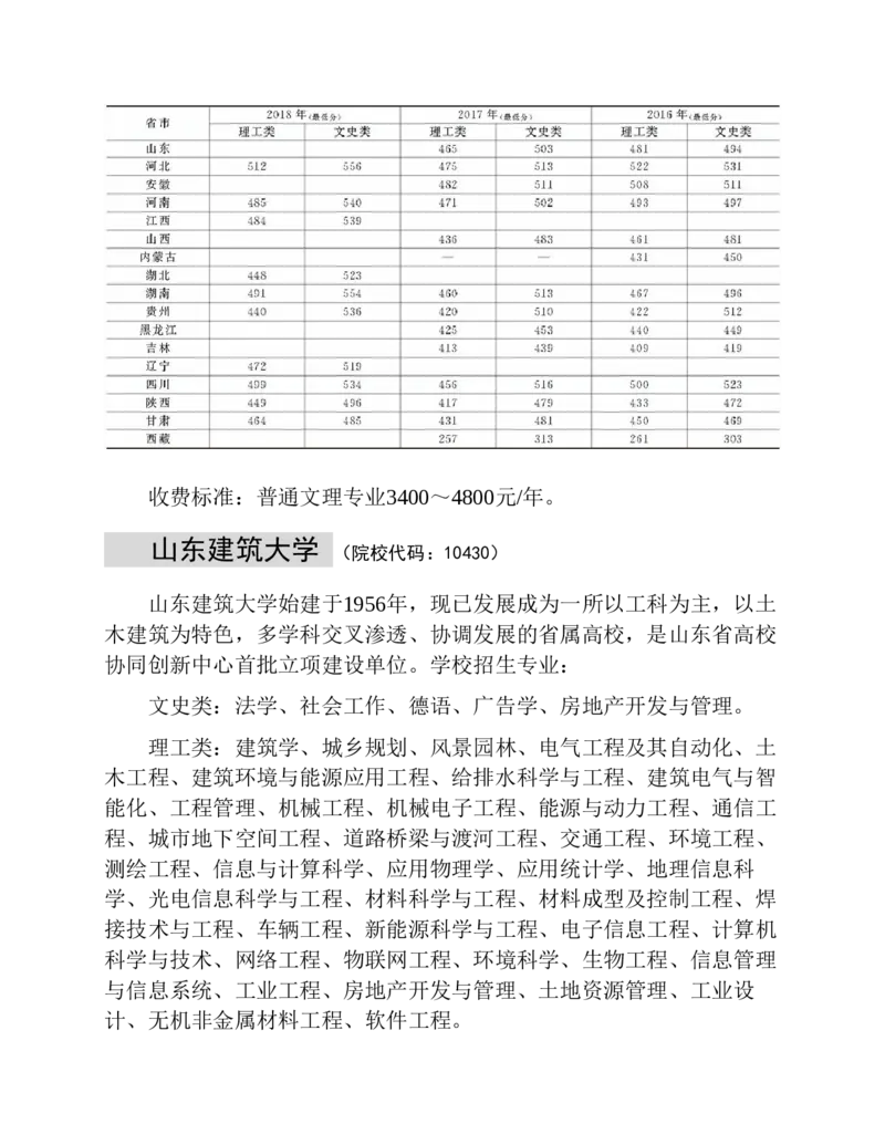 高考志愿填报手册(2019年版)_必看高考志愿填报指南课程（价值5999）_张雪峰高考志愿填报合集_张雪峰高考志愿填报必读，让孩子的每一分都不浪费!(1)_高考志愿填报购买资料