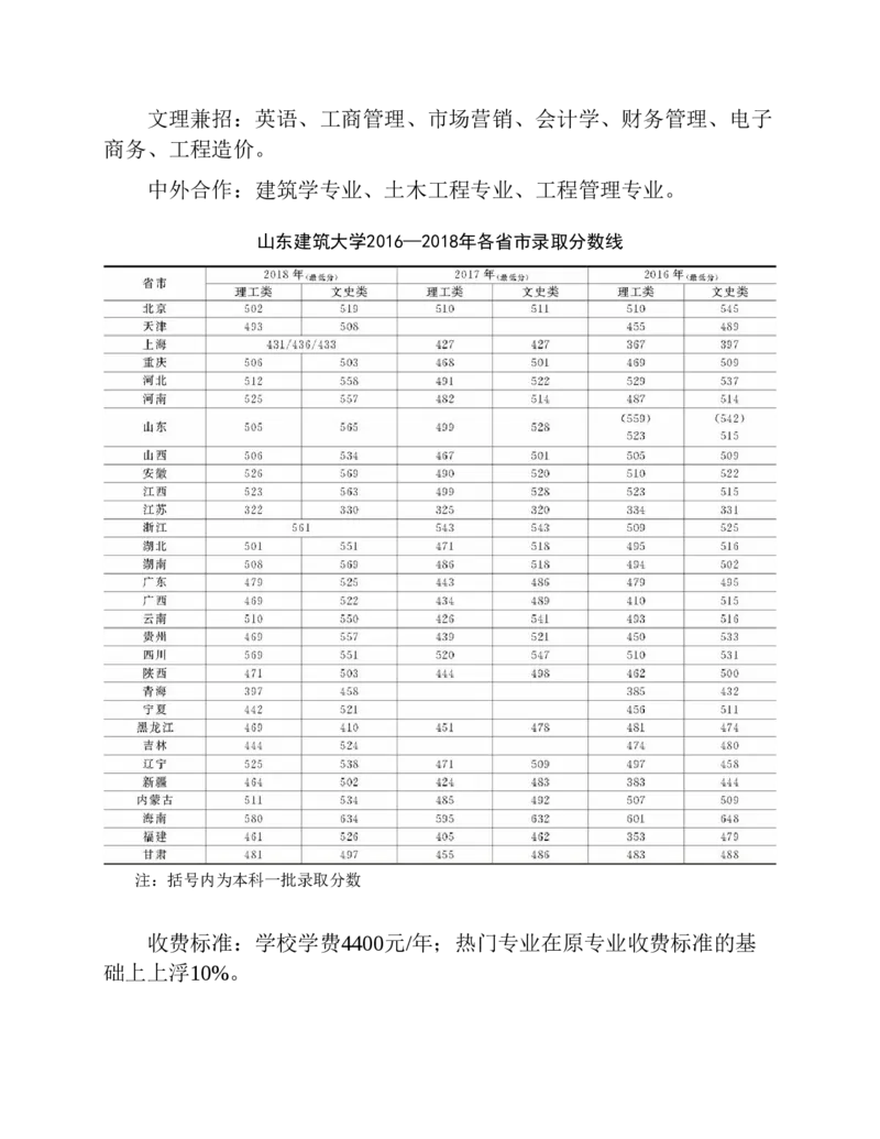 高考志愿填报手册(2019年版)_必看高考志愿填报指南课程（价值5999）_张雪峰高考志愿填报合集_张雪峰高考志愿填报必读，让孩子的每一分都不浪费!(1)_高考志愿填报购买资料