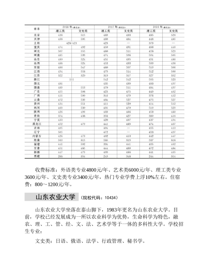 高考志愿填报手册(2019年版)_必看高考志愿填报指南课程（价值5999）_张雪峰高考志愿填报合集_张雪峰高考志愿填报必读，让孩子的每一分都不浪费!(1)_高考志愿填报购买资料