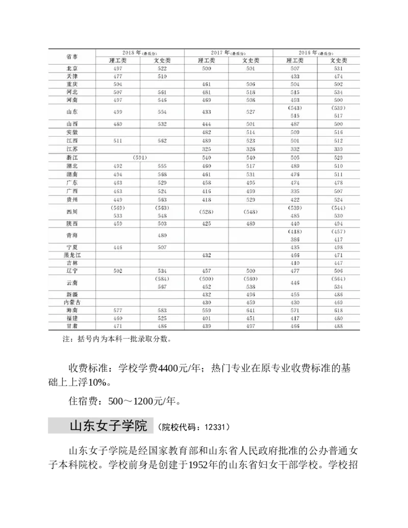 高考志愿填报手册(2019年版)_必看高考志愿填报指南课程（价值5999）_张雪峰高考志愿填报合集_张雪峰高考志愿填报必读，让孩子的每一分都不浪费!(1)_高考志愿填报购买资料