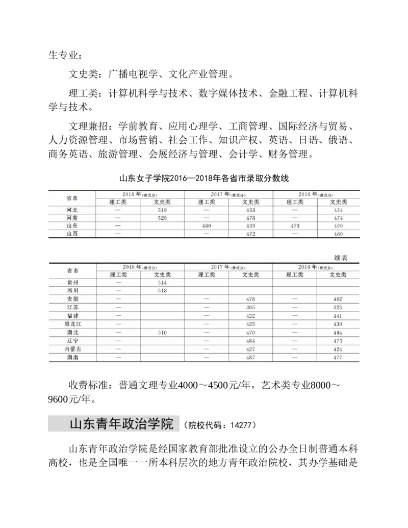 高考志愿填报手册(2019年版)_必看高考志愿填报指南课程（价值5999）_张雪峰高考志愿填报合集_张雪峰高考志愿填报必读，让孩子的每一分都不浪费!(1)_高考志愿填报购买资料