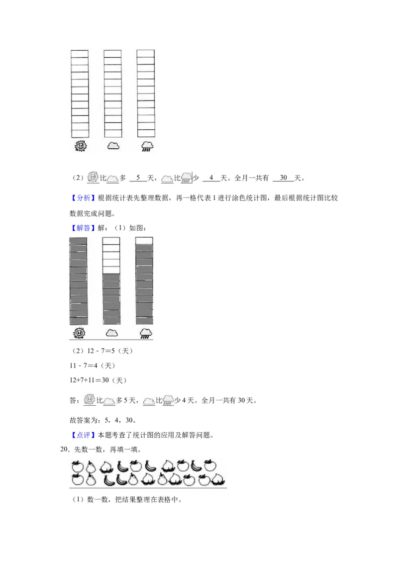 第八单元数据的收集和整理（一）（教师版）-二年级数学下册单元复习讲义（苏教版）_二年级数学下册（苏教版）_第四套_知识总结