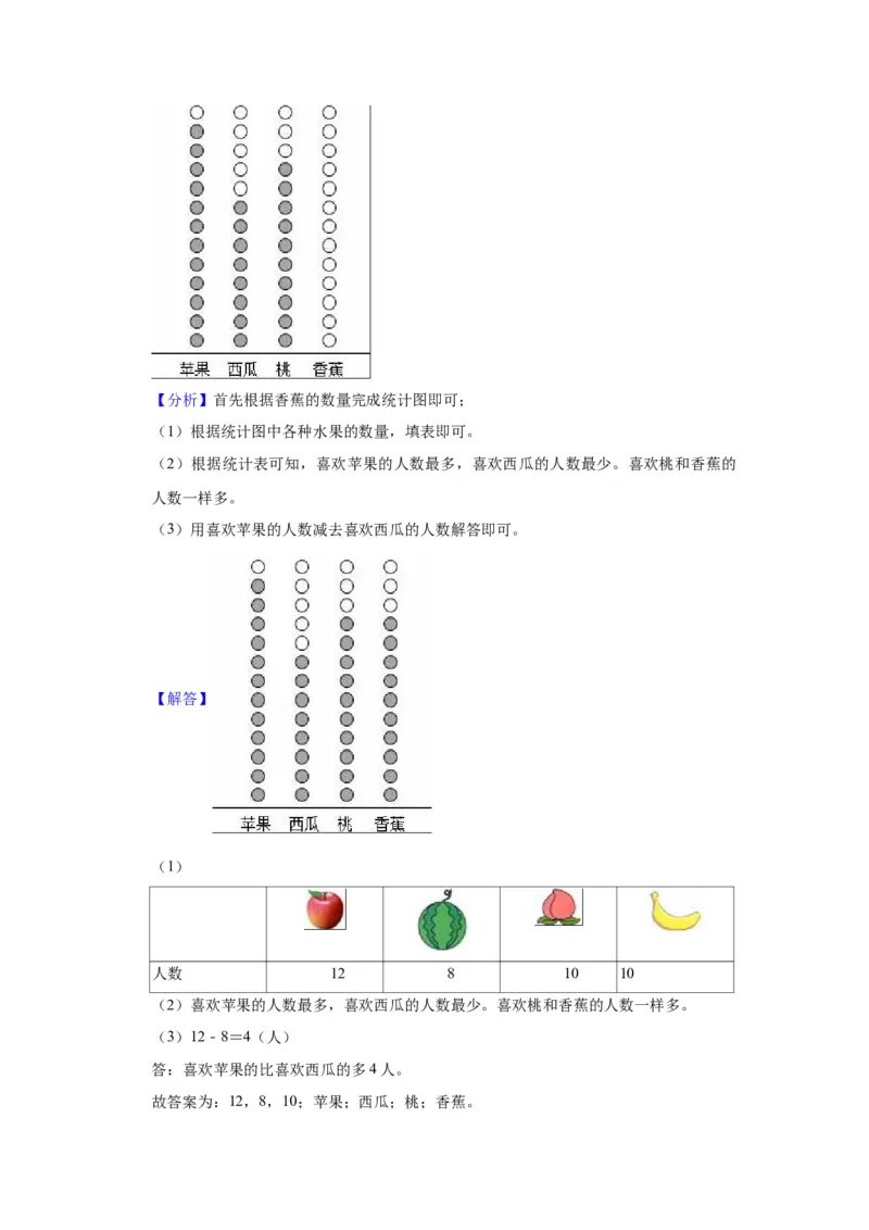第八单元数据的收集和整理（一）（教师版）-二年级数学下册单元复习讲义（苏教版）_二年级数学下册（苏教版）_第四套_知识总结