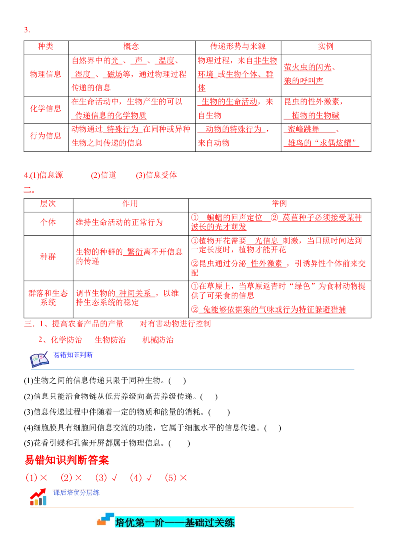 3.4生态系统的信息传递（解析版）_高中九科知识点归纳。_人教版高中Word电子版试卷练习试题知识点全科_高中生物试卷习题_生物选修_选修2_人教版生物选修二同步练习（048份）