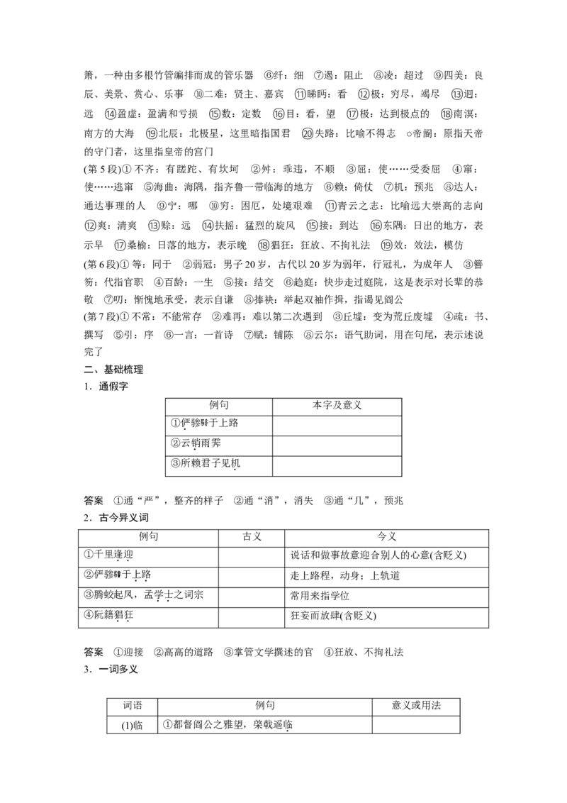 第2部分教材文言文点线面必修5课文2滕王阁序_01高考语文_22022年新高考资料_2022年一轮复习各版本_2.1.2022年高考语文一轮复习新高考1-粤冀鄂湘渝闽适用