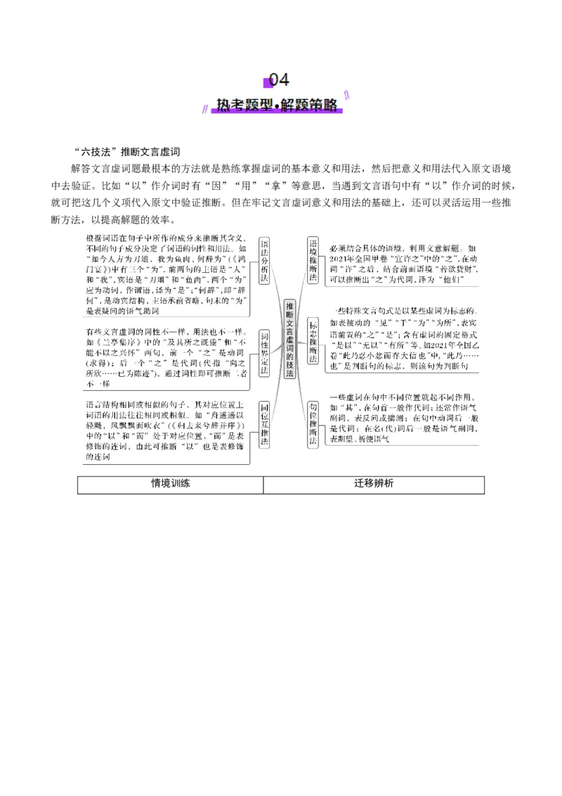 第12讲文言虚词的理解和翻译（讲义）（原卷版）_01高考语文_52025年新高考资料_一轮复习_2025年高考语文一轮复习讲练测_文言文阅读