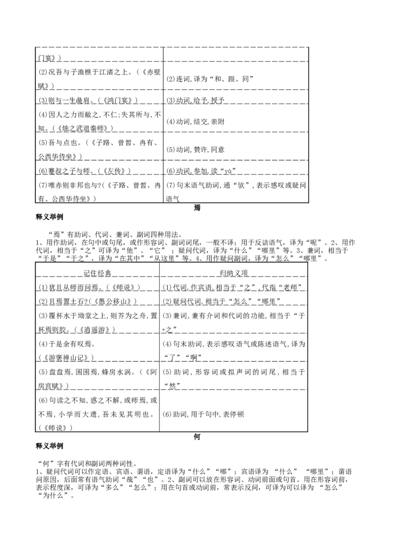 第12讲文言虚词的理解和翻译（讲义）（原卷版）_01高考语文_52025年新高考资料_一轮复习_2025年高考语文一轮复习讲练测_文言文阅读