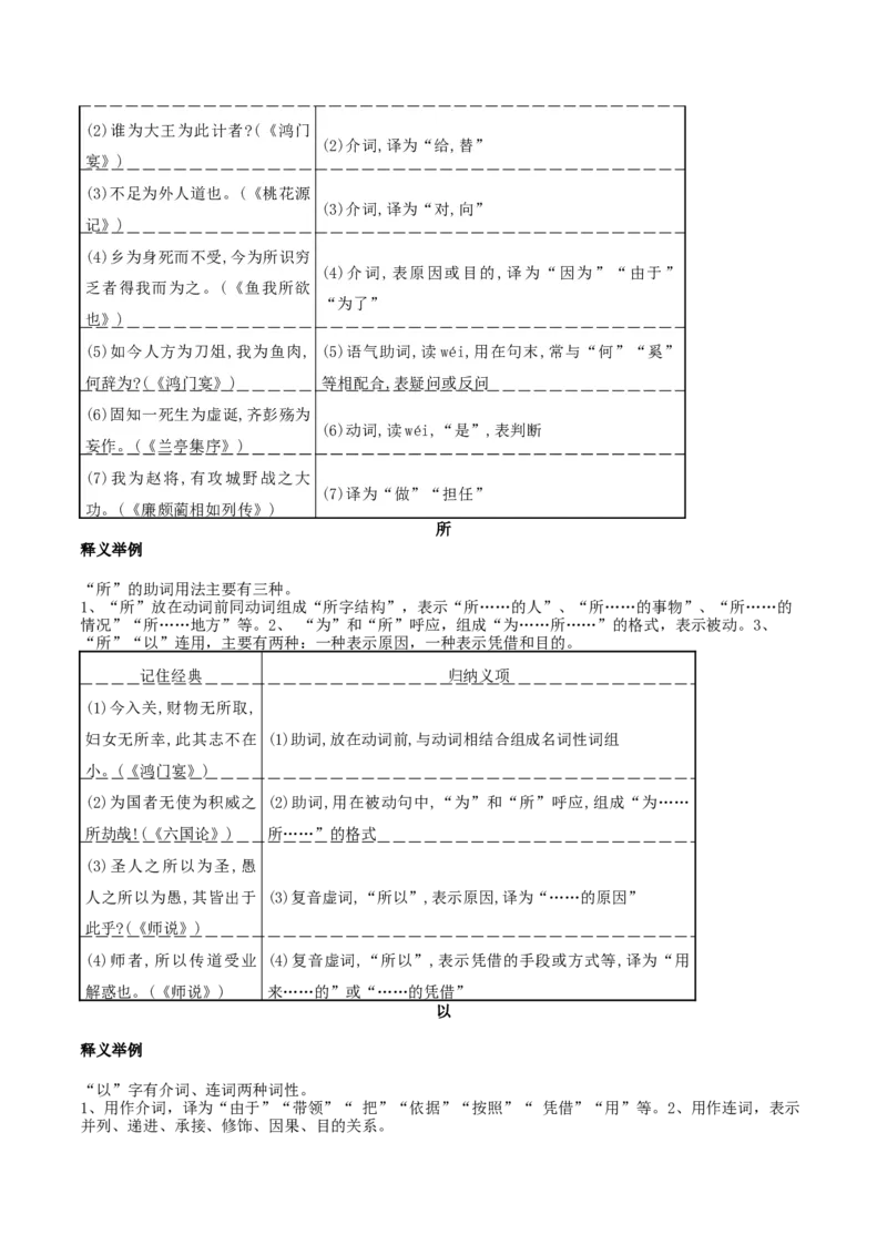 第12讲文言虚词的理解和翻译（讲义）（原卷版）_01高考语文_52025年新高考资料_一轮复习_2025年高考语文一轮复习讲练测_文言文阅读