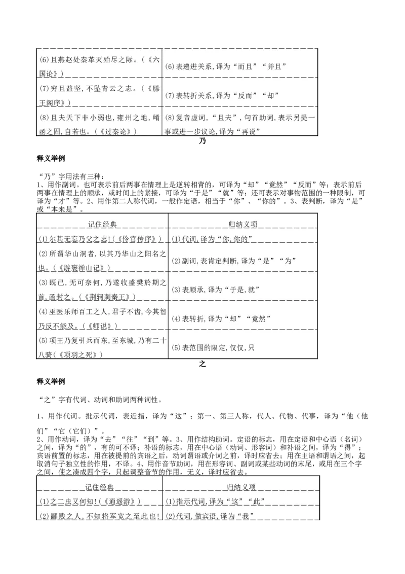 第12讲文言虚词的理解和翻译（讲义）（原卷版）_01高考语文_52025年新高考资料_一轮复习_2025年高考语文一轮复习讲练测_文言文阅读