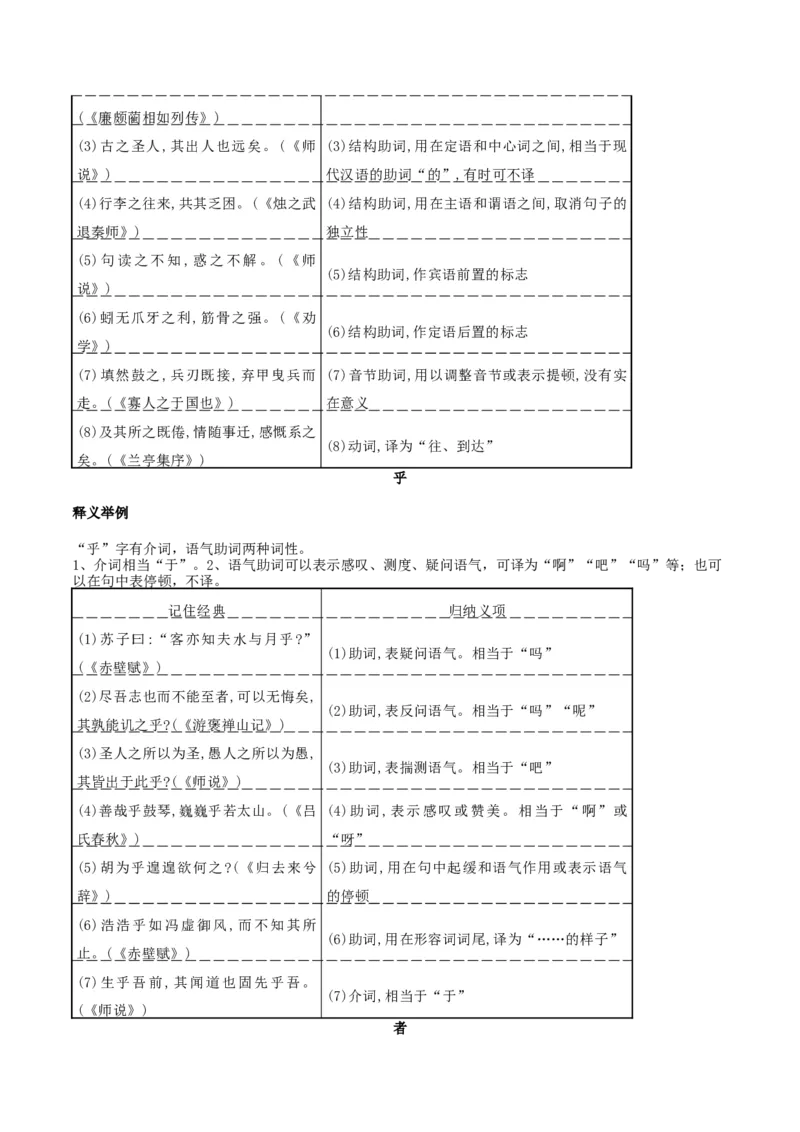 第12讲文言虚词的理解和翻译（讲义）（原卷版）_01高考语文_52025年新高考资料_一轮复习_2025年高考语文一轮复习讲练测_文言文阅读