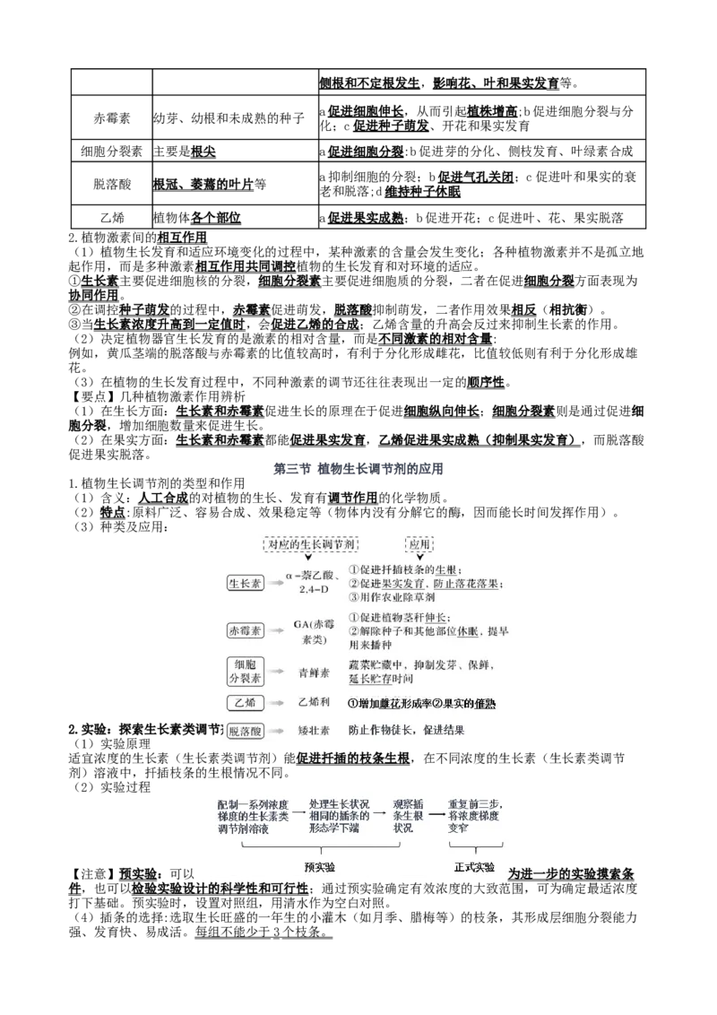 高三生物一轮复习知识点总结：选择性必修1_高中九科知识点归纳。_人教版高中Word电子版试卷练习试题知识点全科_高中生物试卷习题_生物选修_选修1