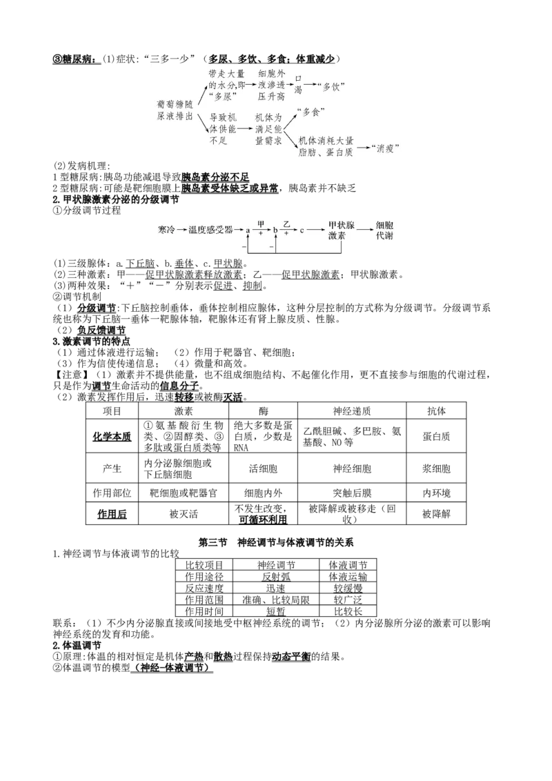 高三生物一轮复习知识点总结：选择性必修1_高中九科知识点归纳。_人教版高中Word电子版试卷练习试题知识点全科_高中生物试卷习题_生物选修_选修1